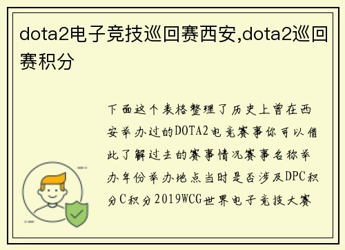 dota2电子竞技巡回赛西安,dota2巡回赛积分